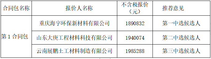 20220929873849.png image.png